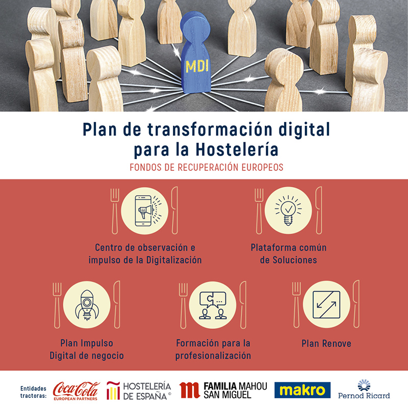 Hostelería de España presenta un MDI para la digitalización del sector - Just Retail