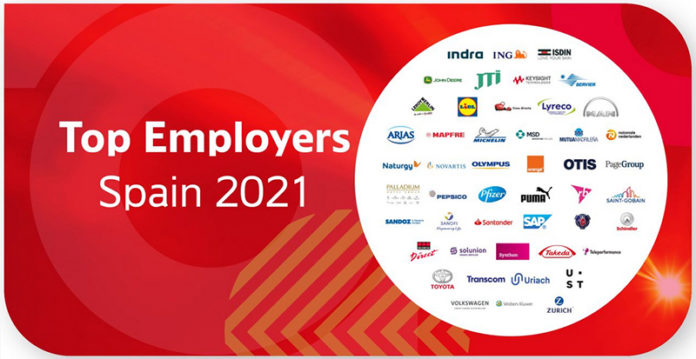 Top Employers España 2021 - Just Retail