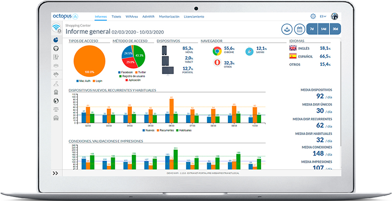 EnGenius, nuevo partner de Blue Octopus - Just Retail