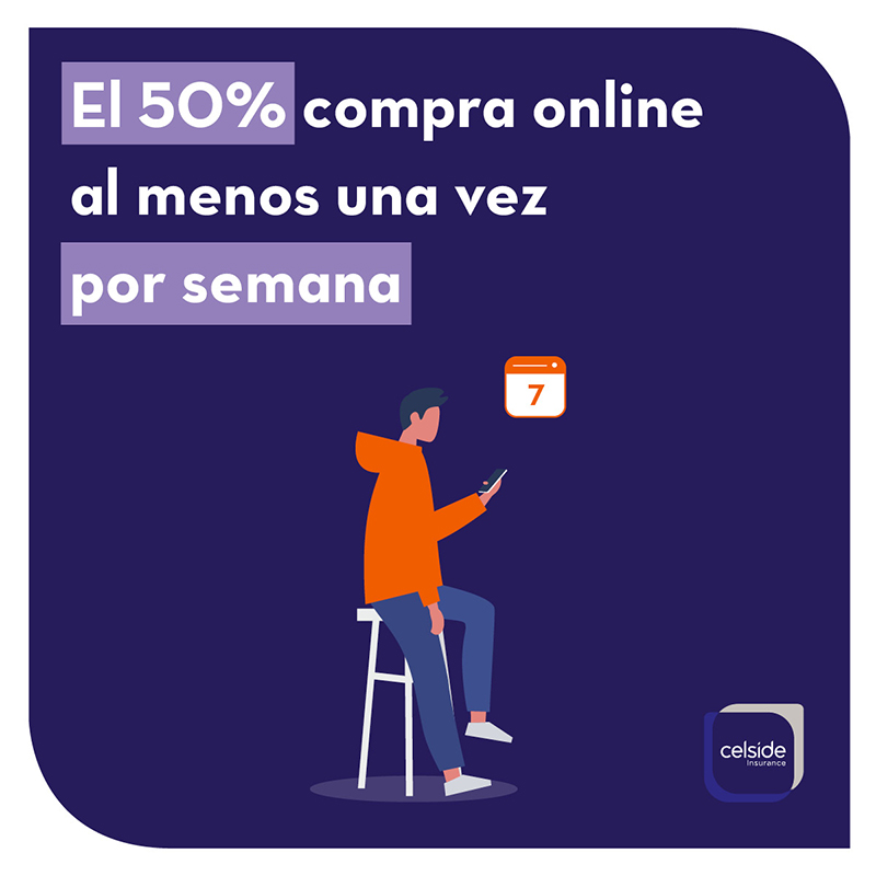 Celside Insurance estudio consumo noticias retail