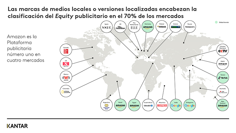 Kantar punto de venta canal publicitario offline consumidores noticias retail