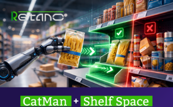 Catman y Shelf Space: cuando el surtido se encuentra con el estante