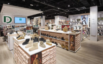 Esta es la radiografía de la expansión comercial en España para 2026