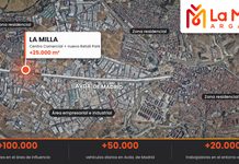 Nhood asume la comercialización del centro comercial La Milla y de su expansión en Arganda